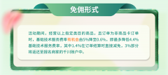 抖音电商服配类目减佣勾当上线传送几大利好动