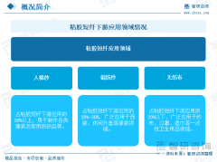 【市场阐发】2025年中国粘胶短纤行业市场成长概