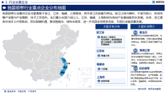2025版中国领带行业市场规模及投资策略研究演讲
